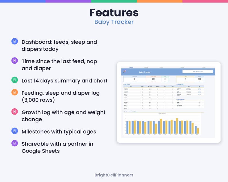 May include: A digital Baby Tracker spreadsheet interface displayed on a tablet screen. The list of features includes a dashboard for feeds, sleep, and diapers, a 14-day summary, a 3,000-row log, growth tracking, milestones, and Google Sheets sharing.