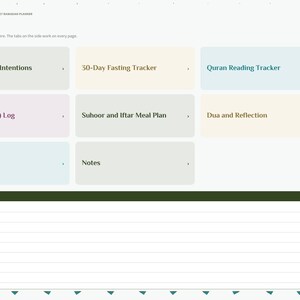May include: A digital Ramadan planner index page featuring a grid of rectangular navigation tiles labeled My Ramadan Intentions, 30-Day Fasting Tracker, Quran Reading Tracker, Prayer (Salah) Log, Suhoor and Iftar Meal Plan, Dua and Reflection, Eid Prep, and Notes, with a Quick Notes section below.