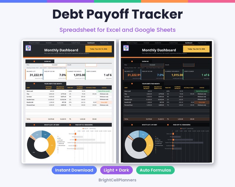 May include: A digital debt payoff tracker spreadsheet for Excel and Google Sheets featuring light and dark mode monthly dashboards. The interface displays financial data, debt balances, payment logs, donut charts, and bar graphs with the text Debt Payoff Tracker, Spreadsheet for Excel and Google Sheets, Instant Download, Light + Dark, Auto Formulas, and BrightCellPlanners.