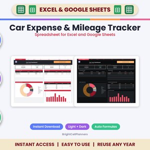 Car Expense & Mileage Tracker Spreadsheet – Excel, Google Sheets (Digital Download)