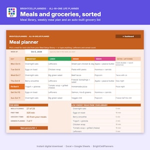 May include: A digital meal planner interface titled Meals and groceries, sorted by BrightCellPlanners. The layout features a weekly schedule grid for breakfast, lunch, dinner, and snacks, plus a summary section for prep time and grocery items.
