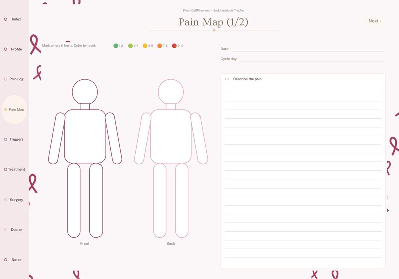 May include: A digital pain map tracker page featuring a header titled Pain Map (1/2), two human body outlines for front and back views, a color-coded pain scale, fields for date and cycle day, and a lined section to describe the pain.