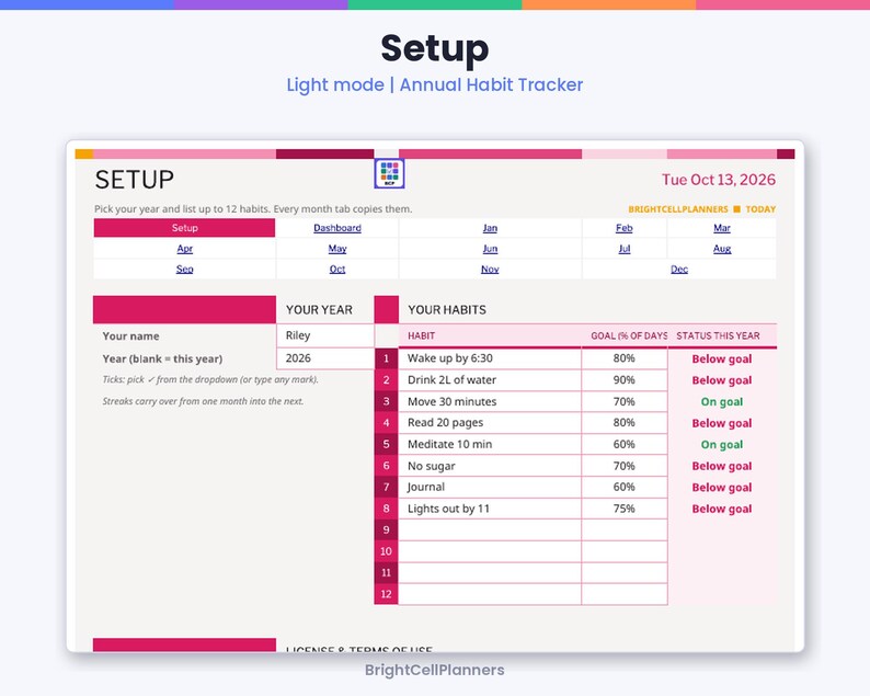 May include: An annual habit tracker digital planner page titled Setup. It features a table for 12 habits, goal percentages, and status indicators. Text includes 'Wake up by 6:30', 'Drink 2L of water', 'Move 30 minutes', and 'Read 20 pages'.