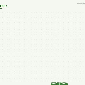 May include: A digital planner page titled NOTES 1 with a light cream background and a subtle dot grid pattern. The left side features a vertical navigation bar with tabs labeled Index, Profiles, Watering, Fertilizer, Pests, Propagation, Wishlist, and Notes.