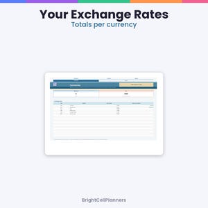 May include: A digital spreadsheet interface titled Your Exchange Rates Totals per currency featuring a table labeled Currencies with columns for code, currency, rate, and exchange amount, with BrightCellPlanners text at the bottom.