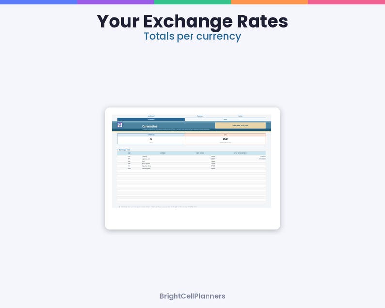 May include: A digital spreadsheet interface titled Your Exchange Rates Totals per currency featuring a table labeled Currencies with columns for code, currency, rate, and exchange amount, with BrightCellPlanners text at the bottom.