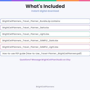 May include: A digital file list titled What's Included, detailing the BrightCellPlanners Travel Planner Bundle.zip contents: BrightCellPlanners_Travel_Planner_Dark.xlsx, Light.xlsx, SAMPLE_Dark.xlsx, SAMPLE_Light.xlsx, and a How-to-use PDF guide.
