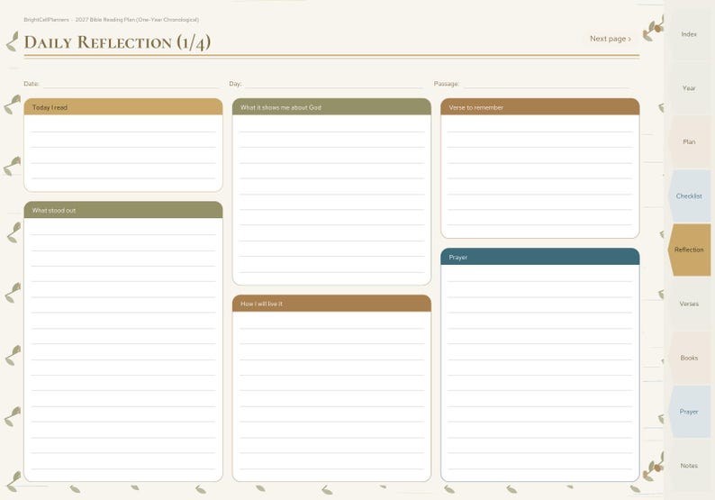 May include: A digital daily reflection planner page with the text Daily Reflection (1/4). It features sections for Date, Day, Passage, Today I need, What it shows me about God, Verse to remember, What stood out, How I will live it, and Prayer.