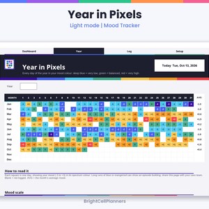 Pode incluir: Uma interface digital de rastreamento de humor Year in Pixels com uma grade de quadrados coloridos representando os dias do ano. O painel exibe os meses de janeiro a dezembro com valores de humor variando de -3 a +3 em v&aacute;rias cores.