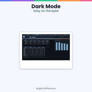 May include: A digital dashboard interface displayed on a screen with the text Dark Mode Easy on the eyes at the top. The interface features a Year Compare section with data tables and a bar chart showing metrics in a dark color scheme.