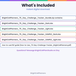 Może przedstawiać: Cyfrowa infografika do pobrania zatytułowana What's Included, zawierająca listę zawartości pakietu BrightCellPlanners 75 Day Challenge Tracker.zip, w tym ciemne i jasne pliki Excel, pliki przykładowe oraz przewodnik w formacie PDF.