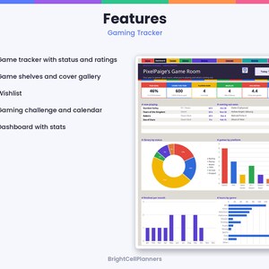 May include: A digital gaming tracker dashboard titled PixelPaige's Game Room, featuring colorful charts, progress bars, and lists. The layout includes sections for game status, ratings, shelves, a wishlist, challenges, and a calendar.