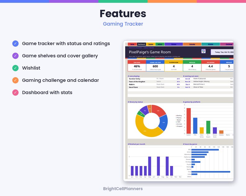 May include: A digital gaming tracker dashboard titled PixelPaige's Game Room, featuring colorful charts, progress bars, and lists. The layout includes sections for game status, ratings, shelves, a wishlist, challenges, and a calendar.