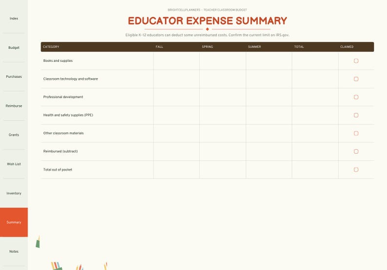 May include: An Educator Expense Summary digital planner page with a dark brown header and white grid. Columns include Fall, Spring, Summer, Total, and Claimed. Rows list categories like Books and supplies, Classroom technology, and Reimbursed.