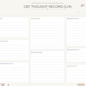 May include: A digital CBT Thought Record planner page with a light beige background. The layout features sections for Situation, Automatic Thought, Evidence For, Evidence Against, Balanced Thought, Emotion Now, and What I Will Do, with a side navigation bar.