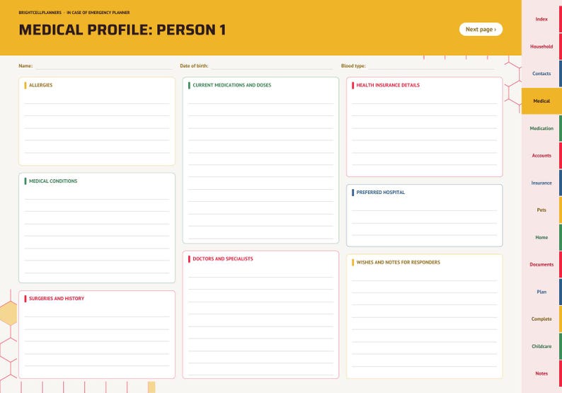 May include: A digital medical profile planner page titled Medical Profile: Person 1 with sections for allergies, medications, health insurance, medical conditions, preferred hospital, doctors, surgeries, and notes for responders, featuring a yellow header.