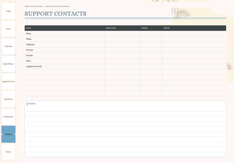 May include: A digital planner page titled SUPPORT CONTACTS with a sidebar containing tabs for Index, Team, Calendar, Side Effects, Appointments, Questions, Medication, Support, and Notes. The table includes columns for Name, Helps With, Phone, and Notes.