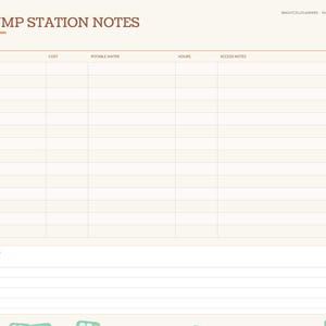 May include: A digital planner page titled DUMP STATION NOTES with a table featuring columns for location, cost, potable water, hours, access notes, and rating. The layout includes a section for notes at the bottom and a sidebar with navigation tabs.