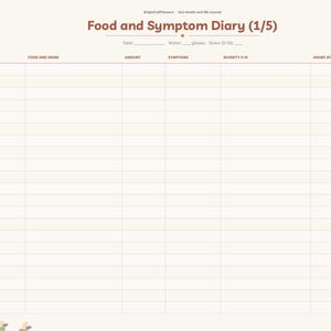May include: A digital Food and Symptom Diary page with a cream background and brown text. The header reads Food and Symptom Diary (1/5). Columns include Time, Food and Drink, Amount, Symptoms, Severity 0-10, and Hours After. Tabs are on the left.