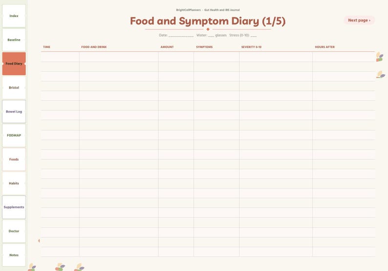 May include: A digital Food and Symptom Diary page with a cream background and brown text. The header reads Food and Symptom Diary (1/5). Columns include Time, Food and Drink, Amount, Symptoms, Severity 0-10, and Hours After. Tabs are on the left.