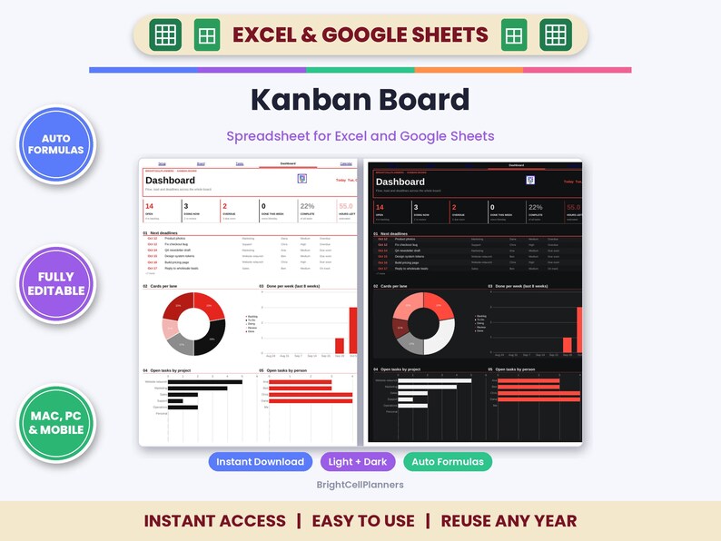 May include: A digital Kanban board spreadsheet for Excel and Google Sheets featuring light and dark dashboard themes. The interface displays task metrics, donut charts, and bar graphs. Includes text labels like Auto Formulas and Fully Editable.