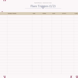 May include: A digital planner page titled Flare Triggers (1/2) with a table for tracking date, possible trigger, food, stress, sleep, activity, and flare level. The sidebar lists index, profile, pain log, pain map, triggers, treatment, surgery, doctor, and notes.