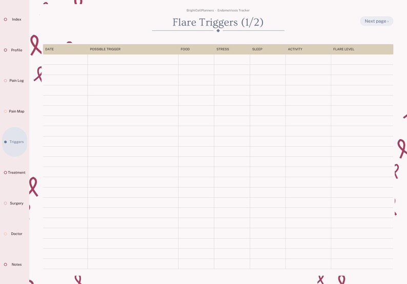 May include: A digital planner page titled Flare Triggers (1/2) with a table for tracking date, possible trigger, food, stress, sleep, activity, and flare level. The sidebar lists index, profile, pain log, pain map, triggers, treatment, surgery, doctor, and notes.