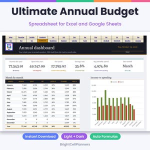 May include: A digital spreadsheet titled Ultimate Annual Budget for Excel and Google Sheets. The dashboard displays an annual summary with income, spending, and savings data, including a month-by-month table and an income versus spending bar chart.