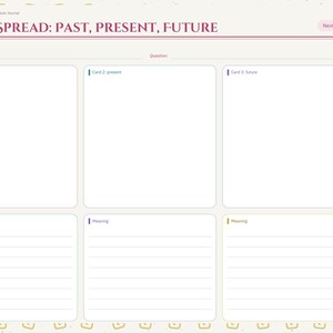 May include: A digital planner page titled Tarot Spread: Past, Present, Future with three large rectangular boxes for card placement and three corresponding lined sections for meanings, plus a side navigation tab labeled Spreads.