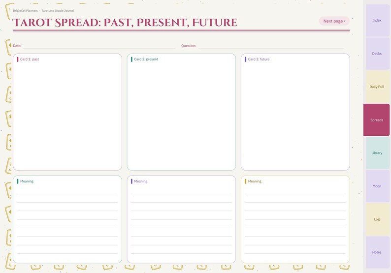 May include: A digital planner page titled Tarot Spread: Past, Present, Future with three large rectangular boxes for card placement and three corresponding lined sections for meanings, plus a side navigation tab labeled Spreads.