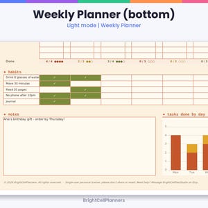 May include: A digital weekly planner template in light mode featuring a habit tracker with green checkmarks, a notes section with the text Ana's birthday gift - order by Thursday, and a bar chart labeled tasks done by day for Mon, Tue, and Wed.