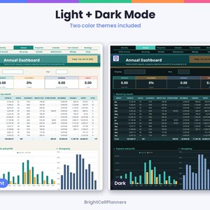 May include: A digital annual dashboard spreadsheet template featuring light and dark mode color themes. The interface displays property financial data, including payouts, occupancy, expenses, and profit, with monthly tables and bar charts.