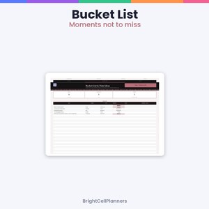 May include: A digital planner page titled Bucket List Moments not to miss. The layout features a header labeled Bucket List & Date Ideas, a summary section with three numerical boxes, and a table with columns for activity, category, status, and date.