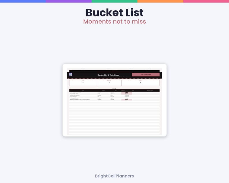 May include: A digital planner page titled Bucket List Moments not to miss. The layout features a header labeled Bucket List & Date Ideas, a summary section with three numerical boxes, and a table with columns for activity, category, status, and date.