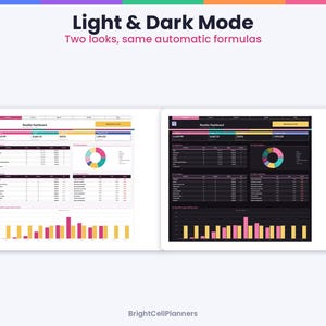 May include: A digital dashboard interface displayed in light and dark modes, featuring the text Light & Dark Mode, Two looks, same automatic formulas, and BrightCellPlanners. The layout includes data tables, a colorful pie chart, and bar graphs.
