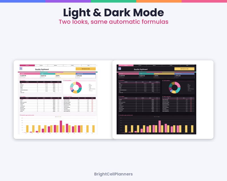 May include: A digital dashboard interface displayed in light and dark modes, featuring the text Light & Dark Mode, Two looks, same automatic formulas, and BrightCellPlanners. The layout includes data tables, a colorful pie chart, and bar graphs.