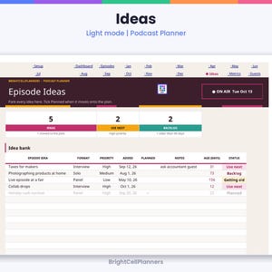 Puede incluir: Una interfaz de planificador de podcasts digital en modo claro titulada Ideas. El panel muestra m&eacute;tricas de episodios, una barra de estado con recuentos de ideas, prioridades y backlog, y una tabla de banco de ideas que rastrea temas y estados.