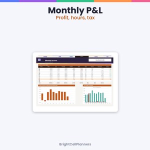 May include: A digital Monthly P&L spreadsheet template titled Monthly Income, featuring a data table with columns for profit, hours, and tax, alongside two bar charts displaying financial trends. The interface includes the text BrightCellPlanners.