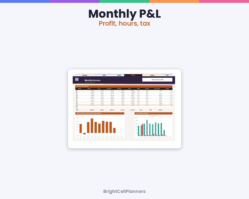 May include: A digital Monthly P&L spreadsheet template titled Monthly Income, featuring a data table with columns for profit, hours, and tax, alongside two bar charts displaying financial trends. The interface includes the text BrightCellPlanners.