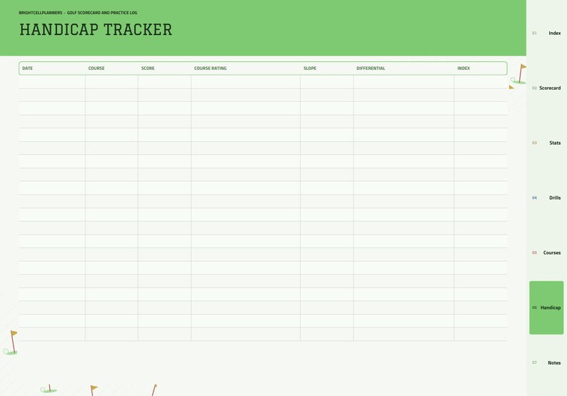 Puede incluir: Una p&aacute;gina digital de seguimiento de h&aacute;ndicap de golf con un encabezado verde etiquetado como HANDICAP TRACKER. El dise&ntilde;o presenta una tabla con columnas para fecha, campo, puntuaci&oacute;n, valoraci&oacute;n del campo, pendiente, diferencial e &iacute;ndice. Una barra de navegaci&oacute;n lateral enumera &iacute;ndice, tarjeta de puntuaci&oacute;n, estad&iacute;sticas, ejercicios, campos, h&aacute;ndicap y notas.