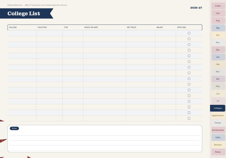 May include: A digital college application planner page titled College List with the year 2026-27. The layout features a table with columns for college, location, type, reach or safe, net price, major, and applying with checkboxes and a notes section.