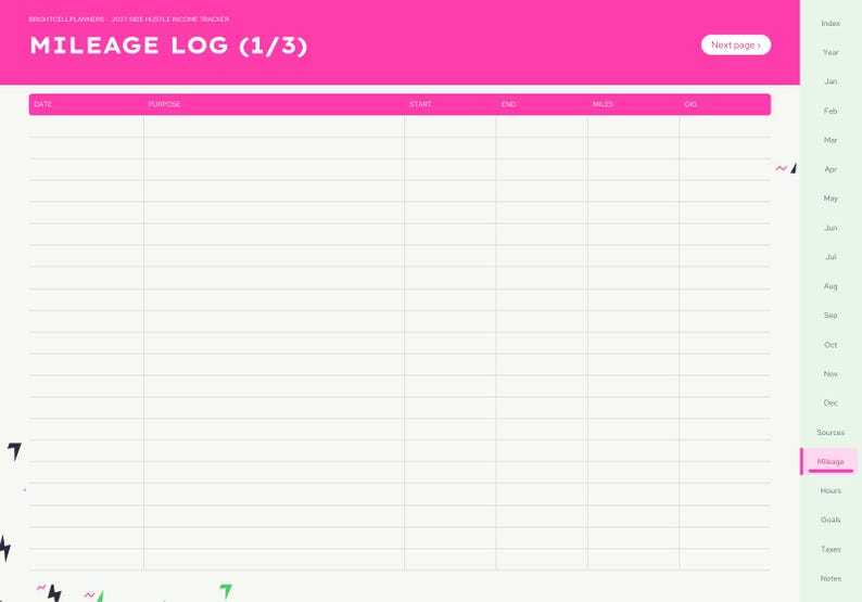 Puede incluir: Una p&aacute;gina de planificador de registro de kilometraje digital con un encabezado rosa brillante que presenta el texto MILEAGE LOG (1/3) y un bot&oacute;n Next page. La cuadr&iacute;cula incluye columnas para fecha, prop&oacute;sito, inicio, fin, millas y vencimiento. Una barra lateral lista los meses.