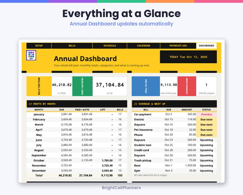 K&ouml;nnte beinhalten: Eine digitale Jahres-Dashboard-Planer-Oberfl&auml;che mit dem Titel Everything at a Glance. Sie enth&auml;lt gelbe, schwarze und wei&szlig;e Bereiche, die Finanzdaten, monatliche Rechnungsverfolgung und eine Liste &uuml;berf&auml;lliger Zahlungen anzeigen.