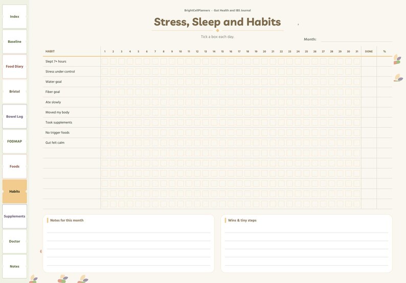 May include: A digital planner page titled Stress, Sleep and Habits with a grid for tracking daily activities. The layout includes a sidebar with navigation tabs, a monthly habit tracker, and two sections at the bottom for notes and wins.