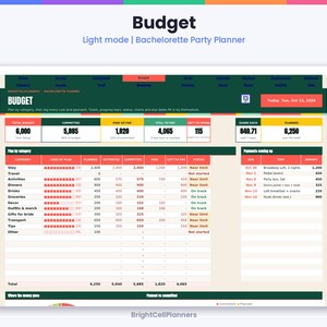 K&ouml;nnte beinhalten: Eine digitale Budgetplaner-Tabelle f&uuml;r Junggesellinnenabschiede mit dunkelgr&uuml;ner Kopfzeile und wei&szlig;em Hintergrund. Die Benutzeroberfl&auml;che zeigt Finanzkategorien, Zahlungsverfolgung und anstehende Ausgaben mit dem Text Budget und BrightCellPlanners.