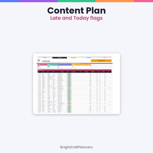 May include: A digital content plan spreadsheet displayed on a tablet screen. The header reads Content Plan Late and Today flags. The table includes columns for date, status, and metrics, with rows of data and a BrightCellPlanners logo at the bottom.