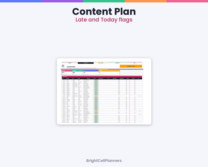 May include: A digital content plan spreadsheet displayed on a tablet screen. The header reads Content Plan Late and Today flags. The table includes columns for date, status, and metrics, with rows of data and a BrightCellPlanners logo at the bottom.