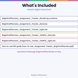 May include: A digital download information graphic titled What's Included. It lists the contents of BrightCellPlanners_Assignment_Tracker_Bundle.zip, including four xlsx files and one PDF guide, with contact instructions for BrightCellPlanStudio.