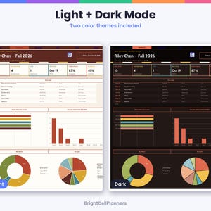 May include: A digital academic planner dashboard featuring light and dark mode color themes. The interface displays student information for Riley Chen, Fall 2026, including course metrics, assignment lists, bar charts, and pie charts for data visualization.