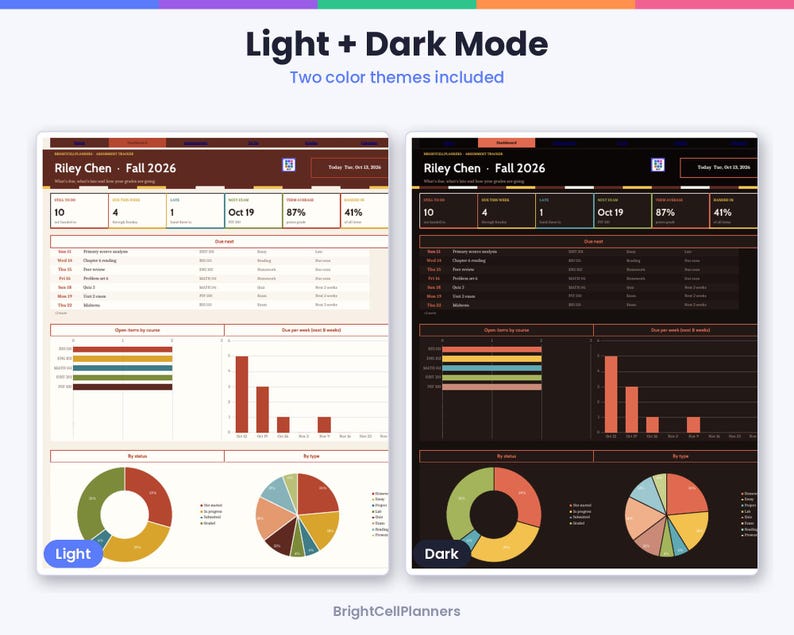 May include: A digital academic planner dashboard featuring light and dark mode color themes. The interface displays student information for Riley Chen, Fall 2026, including course metrics, assignment lists, bar charts, and pie charts for data visualization.